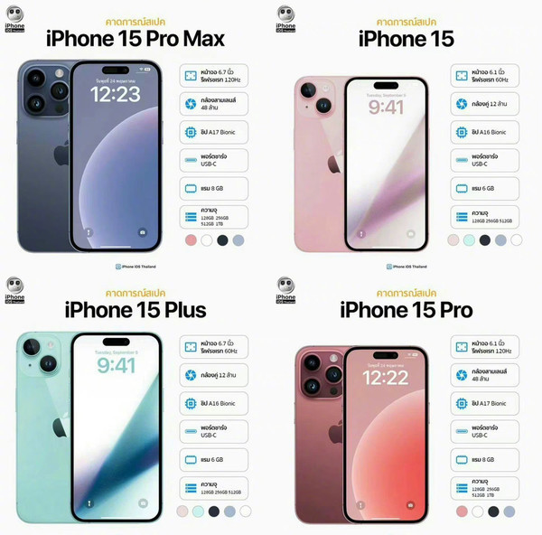 iPhone 15與15 Pro Max關(guān)鍵區(qū)別匯總！或9月12日發(fā)布