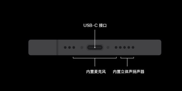 華為Mate 60系列終極對決iPhone 15系列 應該怎么選？