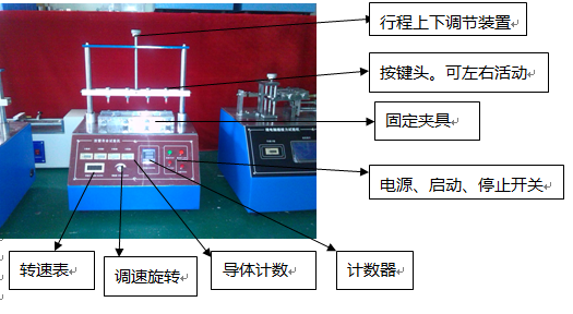 一張圖詳細介紹按鍵壽命試驗機使用操作(圖1) 一張圖詳細介紹按鍵壽命試驗機使用操作(圖1)