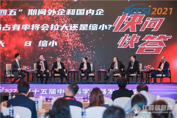 “十四五”國產(chǎn)儀器與進(jìn)口差距將拉大還是縮小?(圖3)